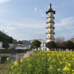 Fengshan Village